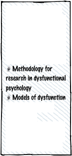  Defining normalacy
 Historical and cultural concerns in diagnosis
 Ethical considerations in labeling/diagnosing abnormal behaviour
 Methodology for research in dysfunctional psychology
 Models of dysfunction
Biomedical model
Behaviorsit
Cognitive-behaviourist approaches
Diathesis-stress mode