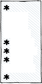 
 Sigmund Freud
 Carl Jung
 Alfred Adler
 Karen Horney
 Anna Freud
 Erik Fromm
